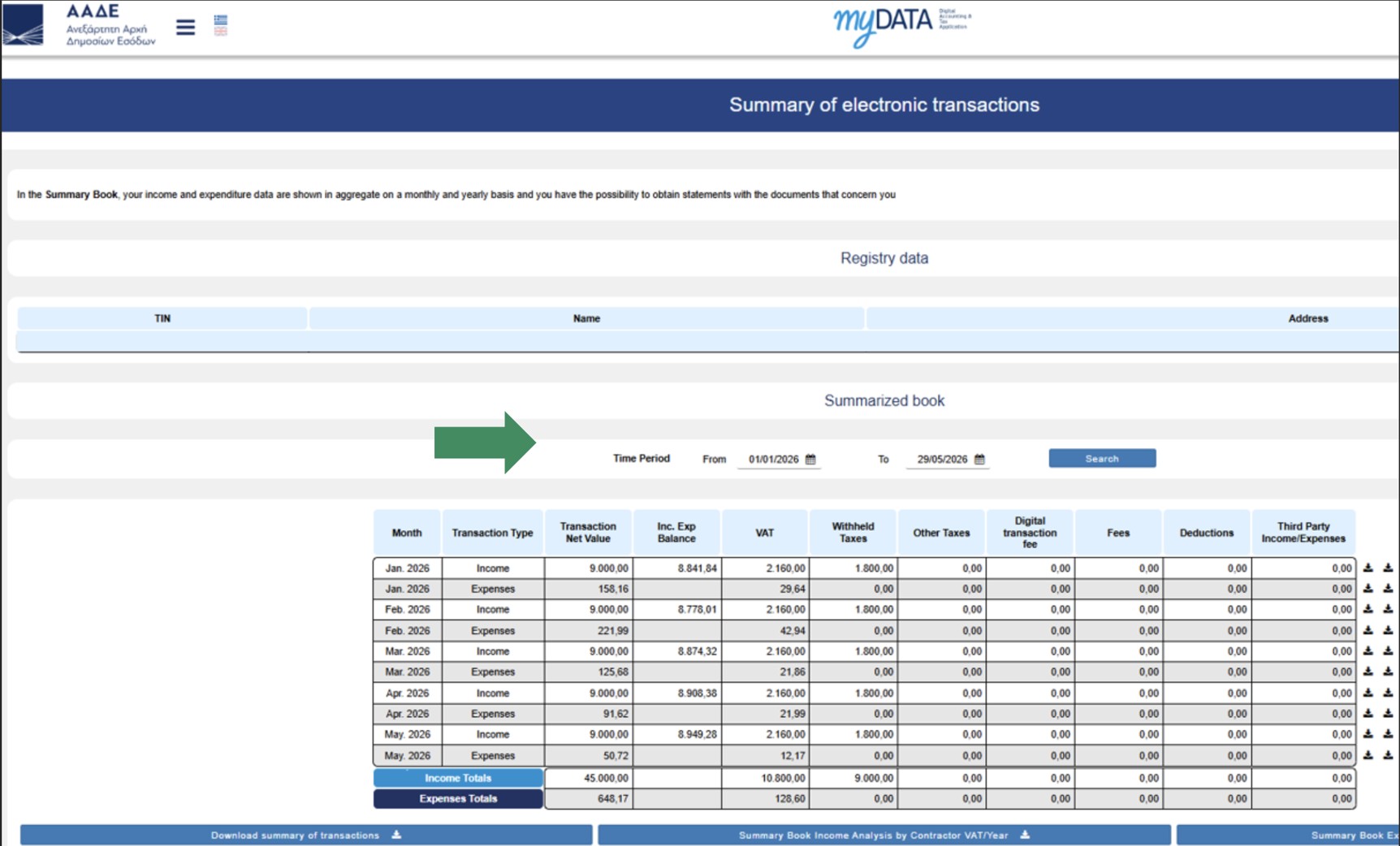 myDATA Summary of electronic transactions